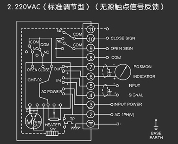 220VAC標(biāo)準(zhǔn)調(diào)節(jié)型<a href='http://mybalin.cn/Product/diefa/diandongdiefa/' target='_blank'>電動(dòng)<a href='http://mybalin.cn/Product/diefa/' target='_blank'>蝶閥</a></a>接線圖（